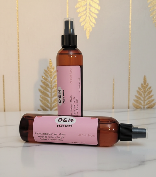 Refined Face Mist Background
